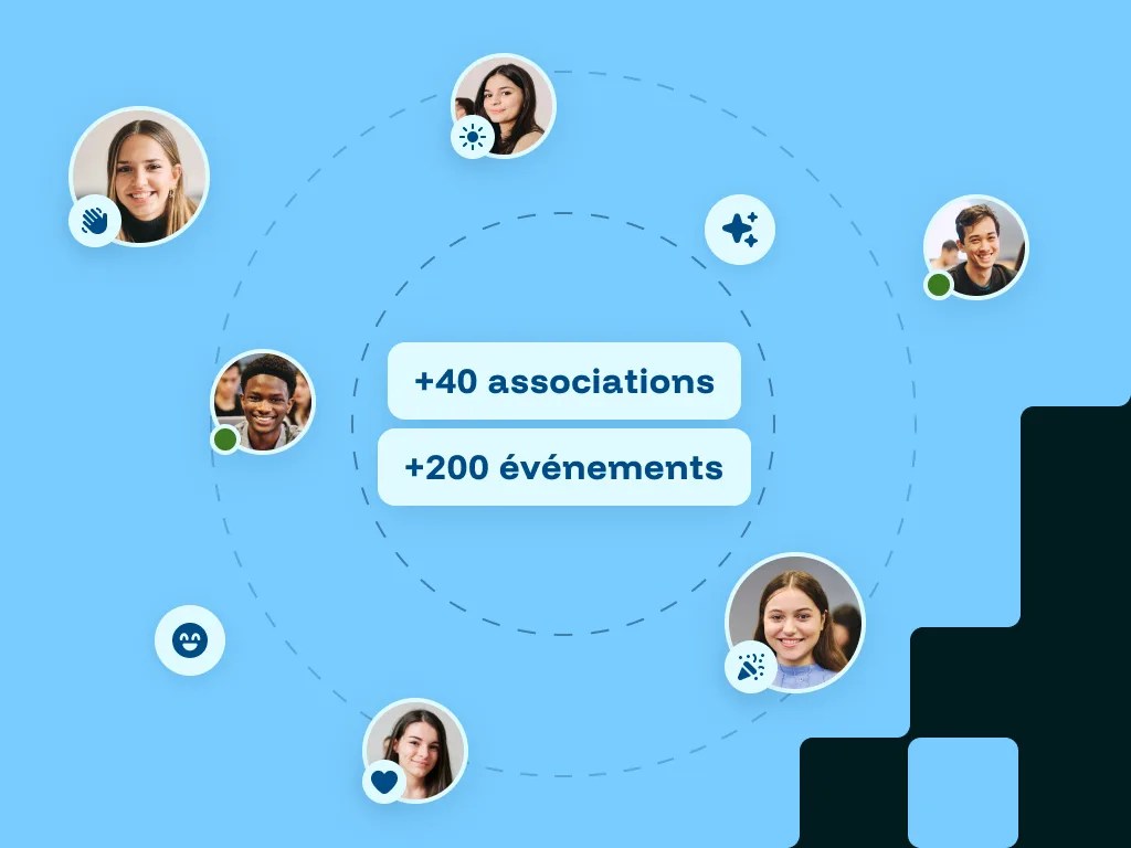 Illustration des associations étudiantes de l’école d’ingénieur ECE avec +40 associations et +200 événements par an